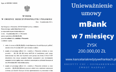 Ekspresowe unieważnienie kredytu mBank w Warszawie w 7 MIESIĘCY. Teoria 2 kondykcji – 66.073,36 zł oraz 22.016,19 CHF dla naszego Klienta