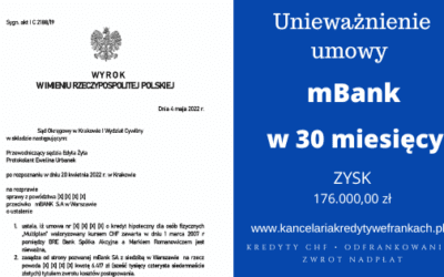 Unieważnienie kredytu we frankach mBank „Multiplan” z 2007 r. Wygrywamy w Krakowie