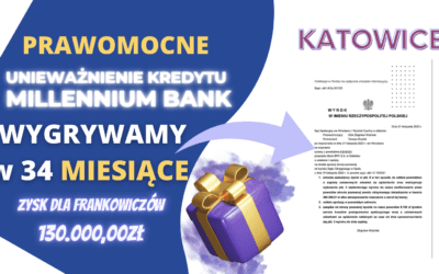 Katowice Prawomocne unieważnienie kredytu we frankach Millennium Bank. Zysk dla naszych Klientów 130.000,00 zł