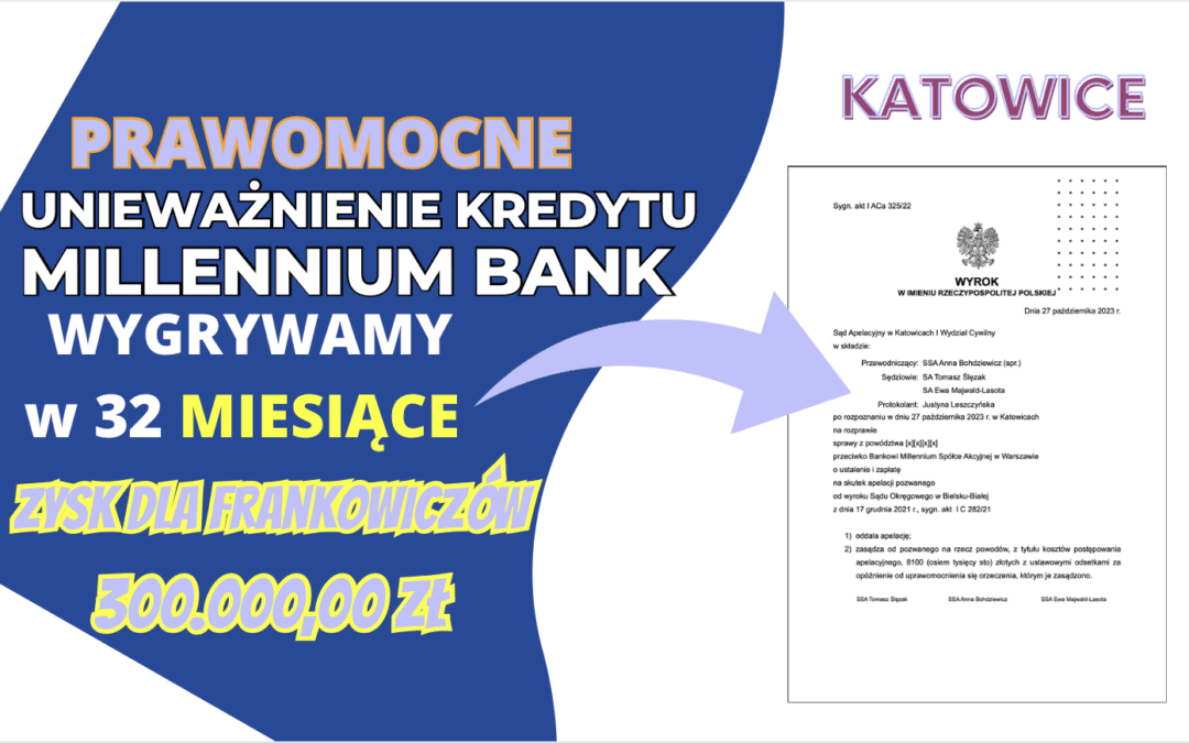 Prawomocne unieważnienie kredytu we frankach Millennium Bank w Katowicach. Zysk dla naszych Klientów 300.000,00 zł