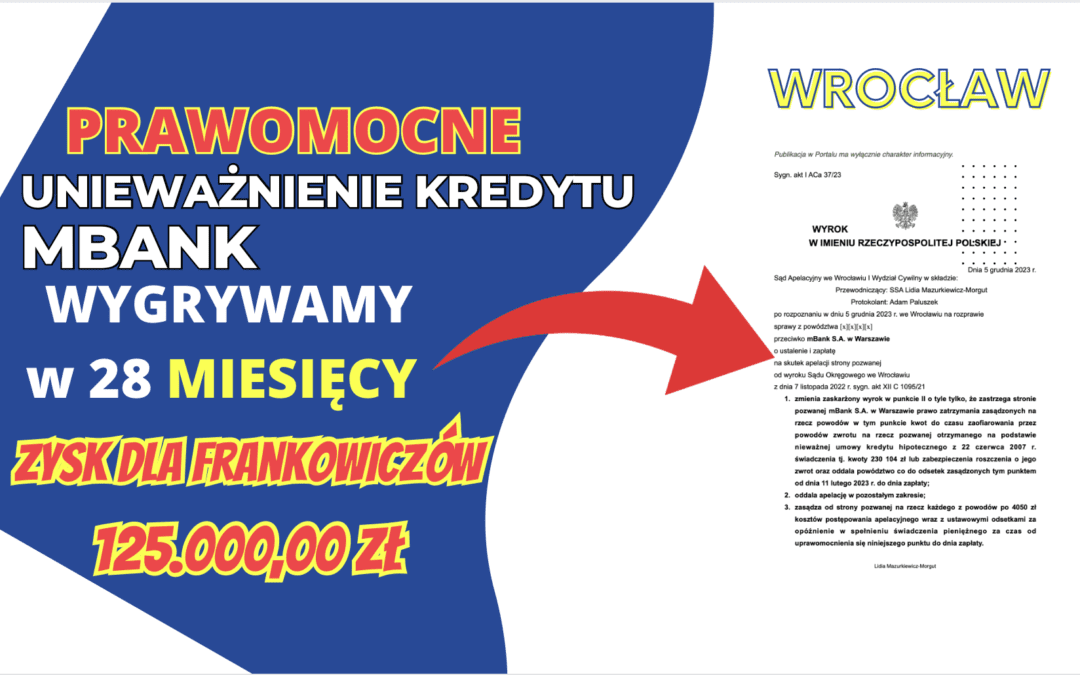 Wrocław Prawomocne unieważnienie kredytu we frankach mBank. Zysk dla naszych Klientów Frankowiczów 125.000,00 zł