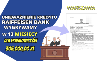 Szybkie unieważnienie kredytu we frankach Raiffeisen Bank w Warszawie. Zysk dla naszych Klientów 305.000,00 zł