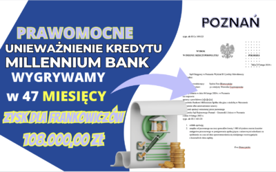 Sąd Okręgowy w Poznaniu prawomocnie unieważnia kredyt we frankach Millennium Bank. Zysk dla naszych Klientów 108.000,00 zł